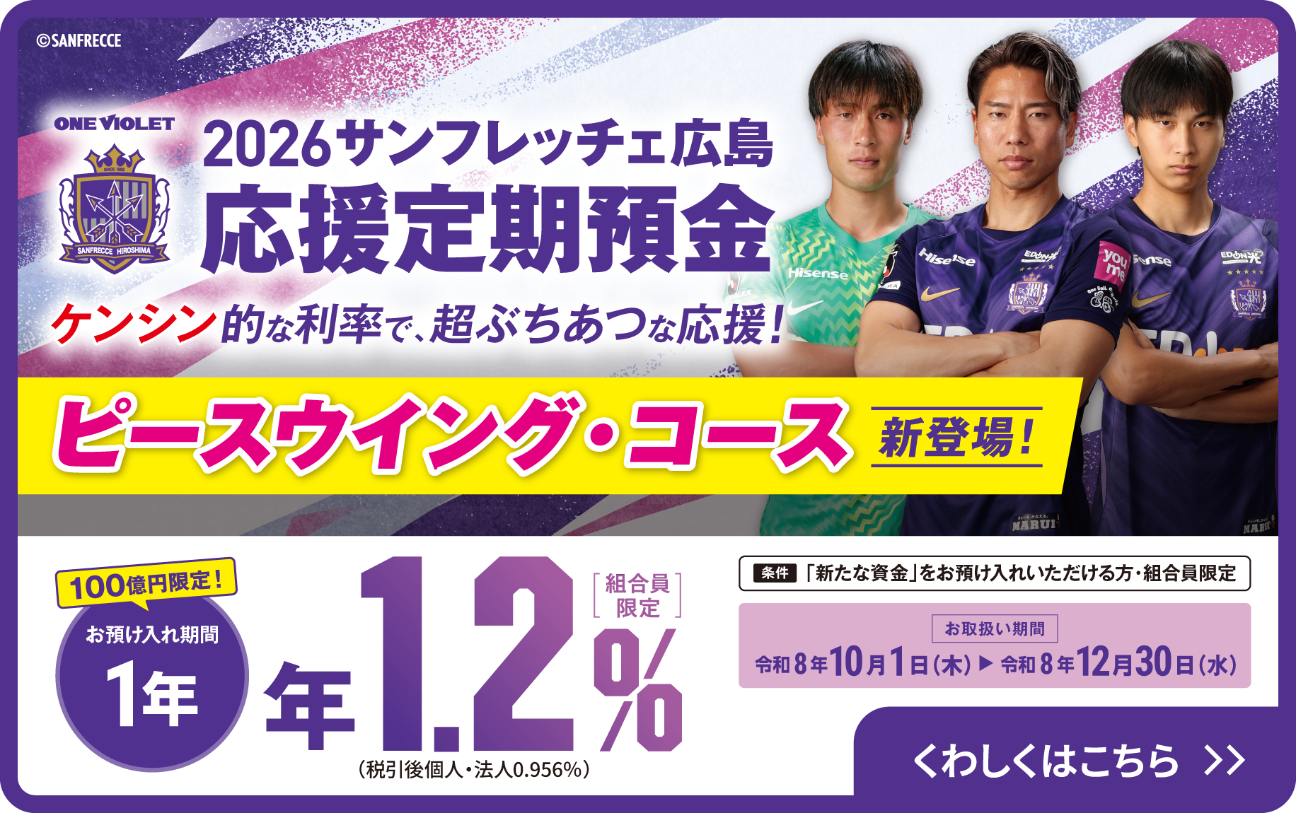 2026サンフレッチェ広島応援定期預金ピースウイングコース
